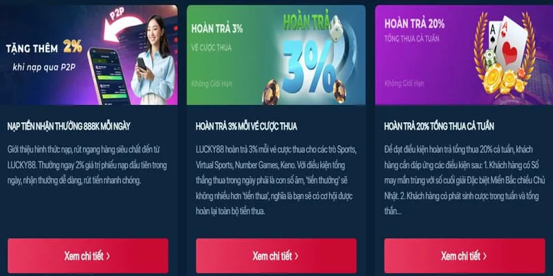 Trò chơi Xèng h88 chính thức